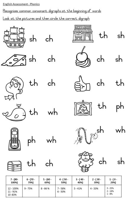 Grade R Worksheets Pdf Preschool And Kindergarten Learning Printable