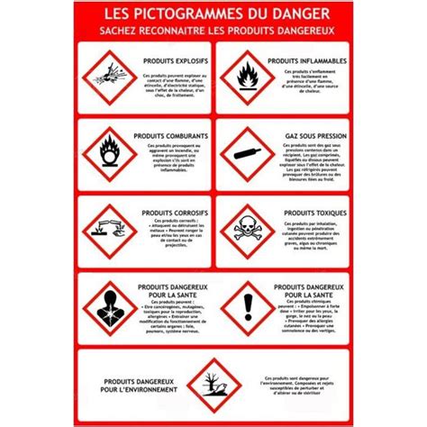 Section des informations supplémentaires ; Panneau les symboles du danger