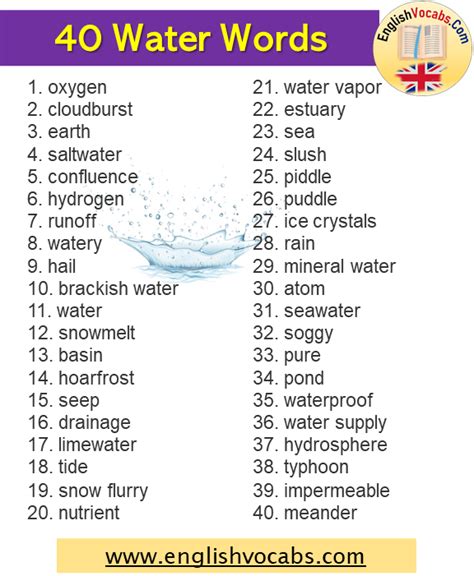 40 Water Words List Water Related Words English Vocabs