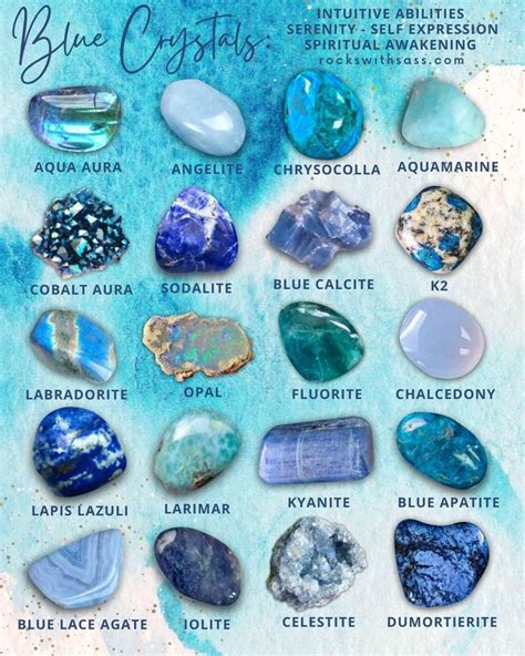 Blue Crystals Crystals And Gemstones Crystal Identification Crystal