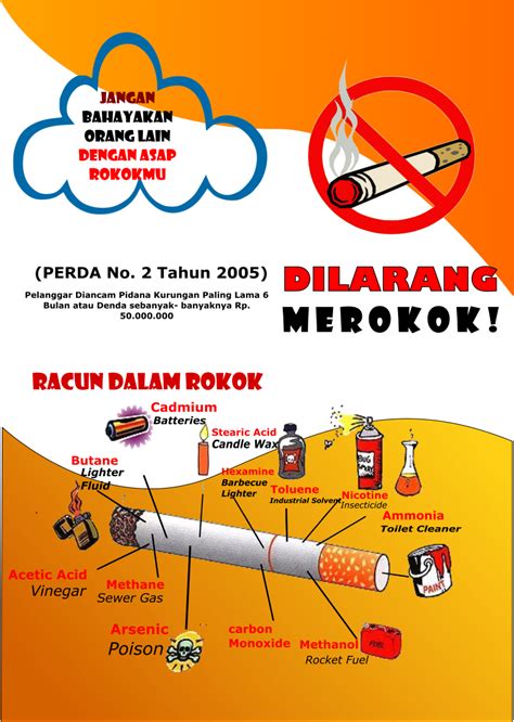 Cara Menggambar Poster Dilarang Merokok Coretan