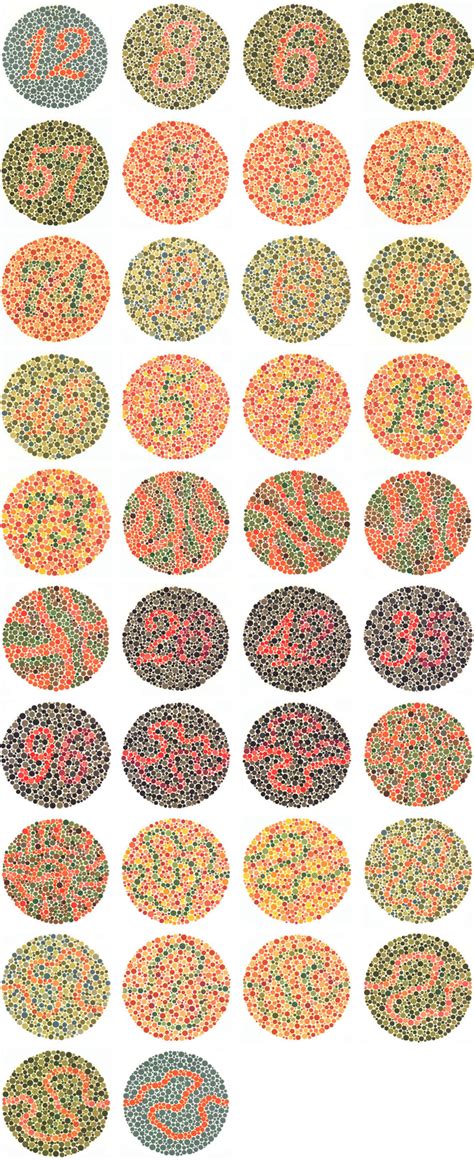 Ishiharas Test For Color Deficiency Wolfram Data Repository