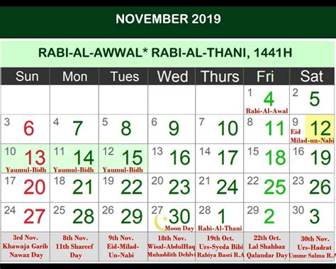 15 January 2021 Islamic Date Islamic Calendar 2015 2016 Hijri
