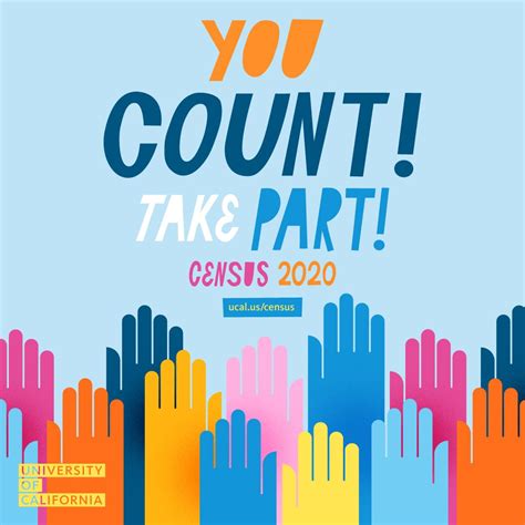 The census is a huge survey filled out by adults every 10 years which counts all people and this year census day is sunday 21 march. Campus leaders urge everyone to get counted in the 2020 ...