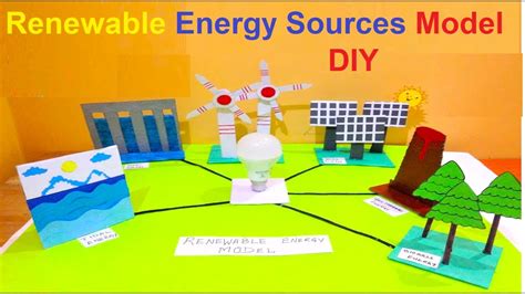 Renewable Energy Sources Model Making Using Cardboard Science Project