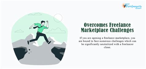 How Does A Freelancer Clone Overcome Freelance Marketplace Challenges
