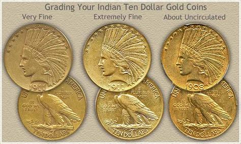 Indian Ten Dollar Gold Coin Values Discover Their Worth Today