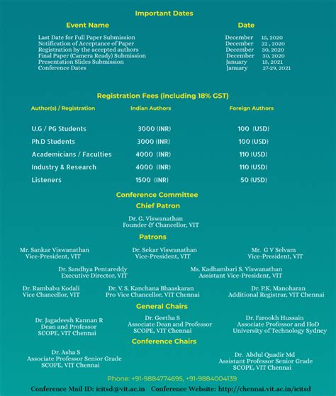 International conference On Innovative technology for ...