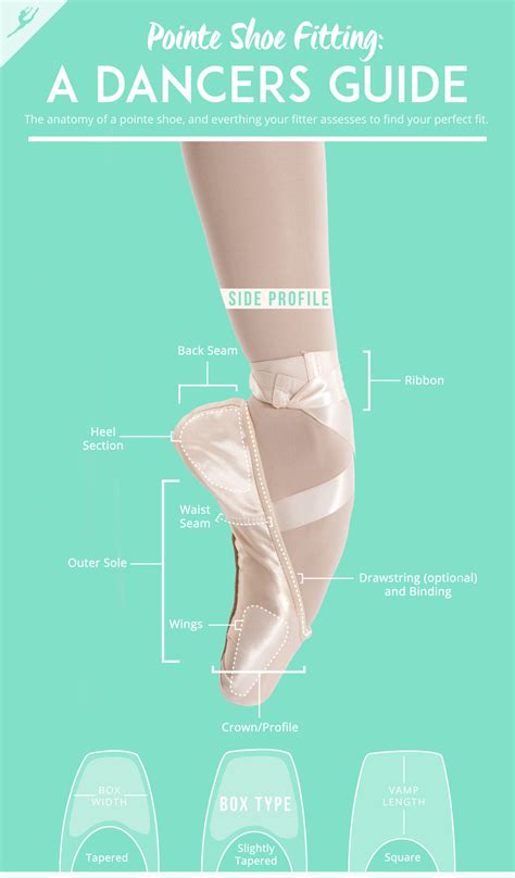 If the shoe fits (tv movie 1990). Pointe Shoes: The Perfect Fit — A Dancer's Life