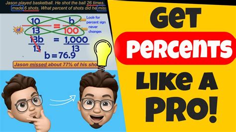 Percents Full Lesson With Practice Problems And Answers Youtube