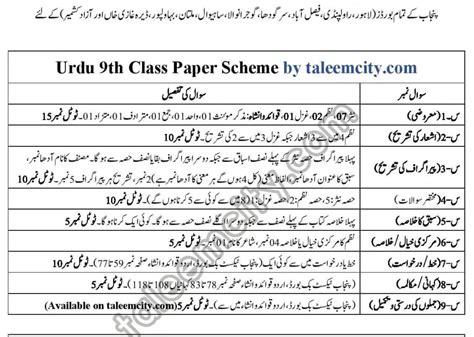 Th Class Urdu Pairing Scheme Punjab Boards Taleem City