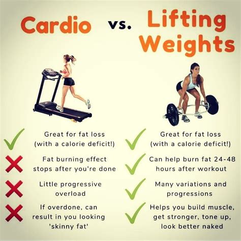 Cardio Better For Weight Loss A Guide To Shedding Pounds With Cardio