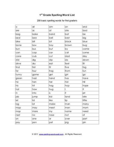 The 1st Grade Spelling Word List Is Shown In This Printable Worksheet