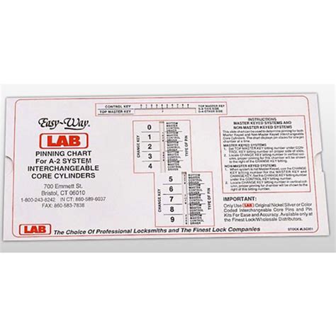 Lab Lsc001 Lab Easy Way Pinning Chart Sfic A2 Systems