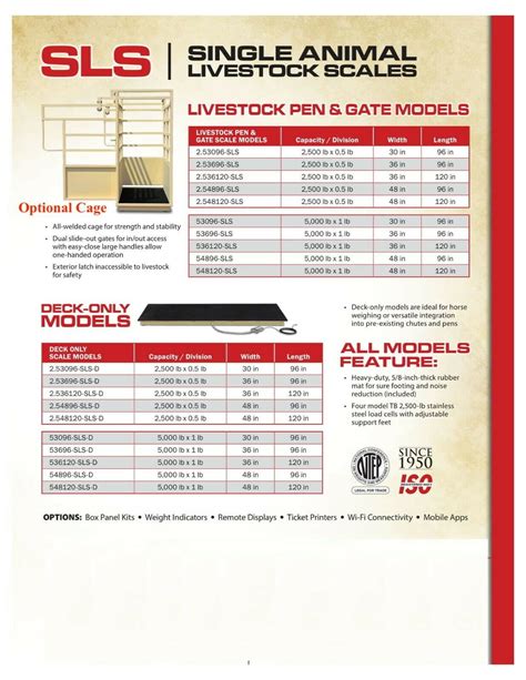 Sls Single Animal Livestock Scales Prime Usa Scales