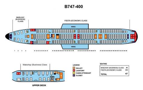 Lufthansa 747 400 Seat Map Maping Resources