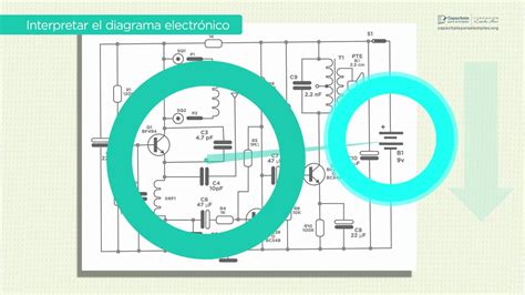 Como Leer Diagramas Electricos