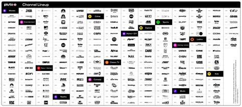 Here's the full list of plutotv channels and compatible devices. NEW! Pluto TV Channels List 2020 | Some Channels Moved ...