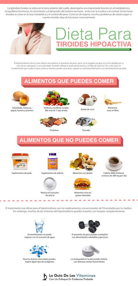 Ten en cuenta estos consejos de alimentación para evitar que el hipotiroidismo te ponga en jaque. La Mejor Dieta Para Una Tiroides Hipoactiva: Hechos Contra Ficción - La Guía de las Vitaminas