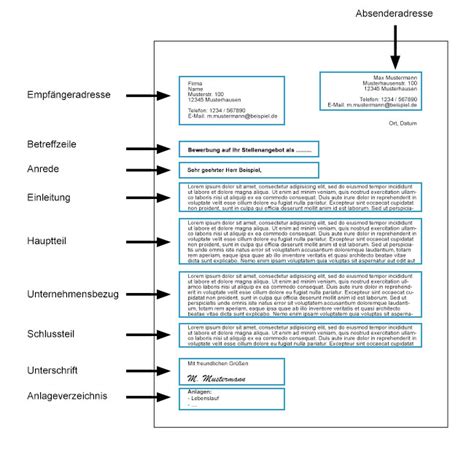 Oft sind wohnungen auch mit a, b, c, gekennzeichnet. Aufbau Bewerbungsanschreiben