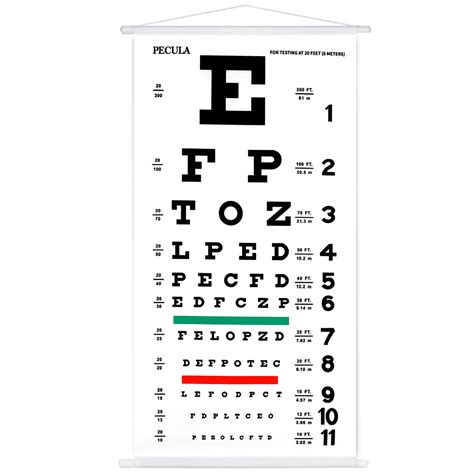 Buy Eye Chart Snellen Eye Chart Canvas Wall Chart Non Reflective