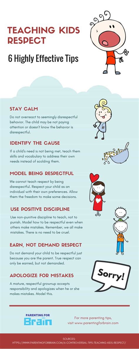 Teaching Kids Respect 6 Highly Effective Tips Parenting For Brain