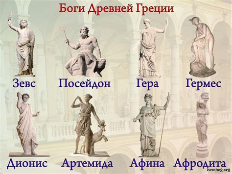 Боги Древней Греции Картинки С Именами telegraph