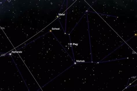 51 Pegasi A Sun Like Star Assignment Point