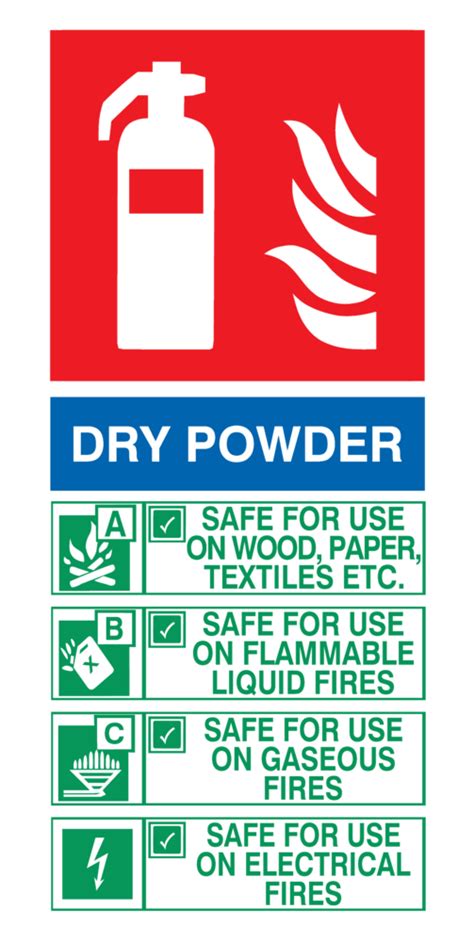 This Extinguisher Contains Dry Powder Instructions For Use From Safety