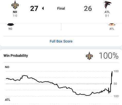 Choke Birds Rjonbois