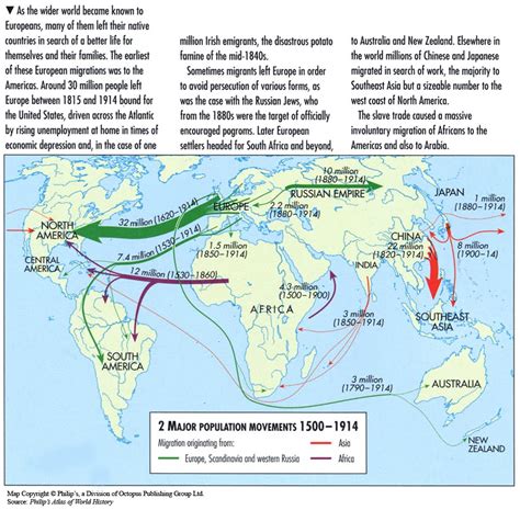 Global Migrations The Long 19th Century Whap Heritage