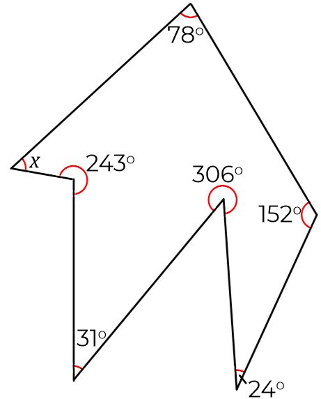 Finding The Sum Of Interior Angles In A Polygon