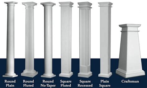 Architectural Columns Exterior Columns With Mouldings Hbandg Toronto