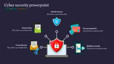 Best 18 Cyber Security Powerpoint Ppt Templates