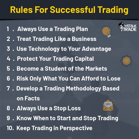 How To Trade Forex Successfully Unbrick Id