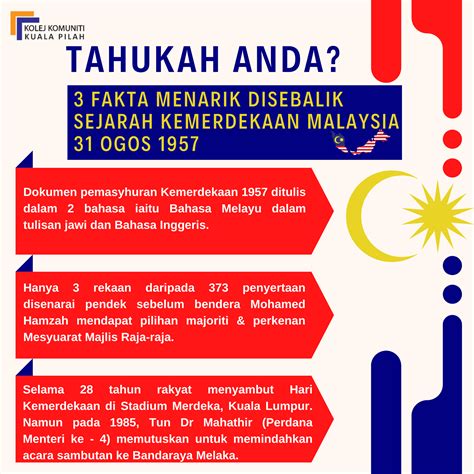 Sejarah Malaysia Sebelum Merdeka