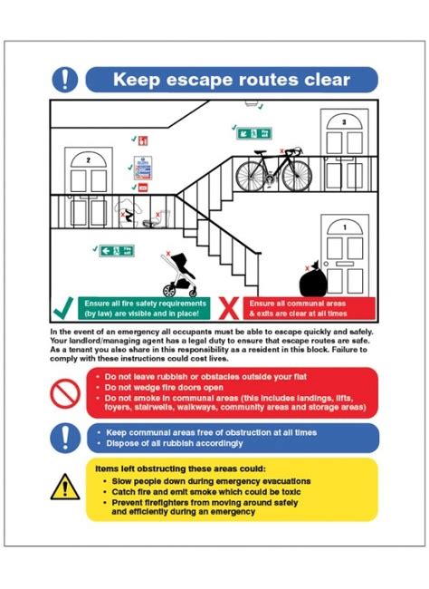 Keep Escape Routes Clear Multiple Occupancy Klipspringer