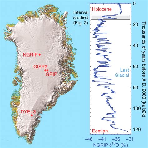 High Resolution Greenland Ice Core Data Show Abrupt Climate Change