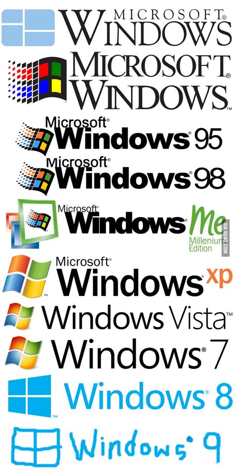 The Evolution Of The Windows Logo Gag
