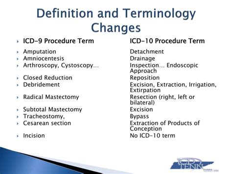 Revision of hip or knee replacement. PPT - Introduction to ICD 10 PCS Root Operations-Group 1 ...