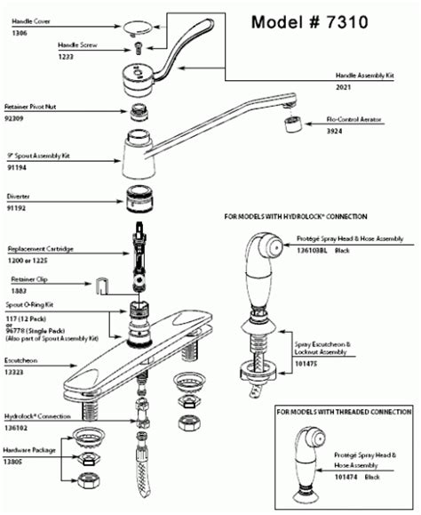 How To Repair A Moen Kitchen Faucet Moen Kitchen Faucet Leaking