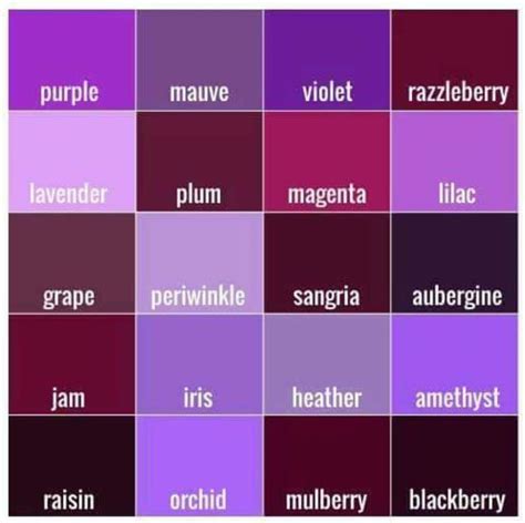 Pin By Vivian Townes On Purplelishious Purple Color Palettes Shades Of Purple Purple Color