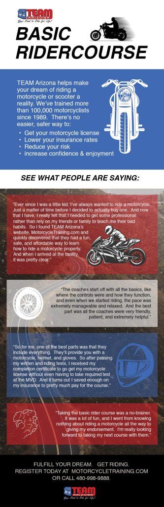 Basic Motorcycle Rider Course The Basics To Riding A Motorcycle Team Arizona