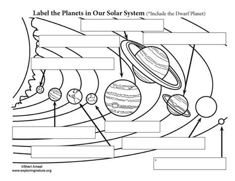 Label The Solar System Worksheet