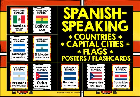 Spanish Speaking Countries Posters Teaching Resources