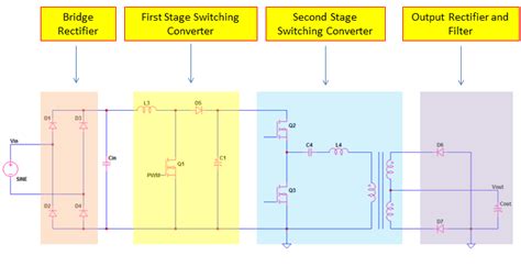 Switching Power Supply Operation Principle And Design Electronicsbeliever