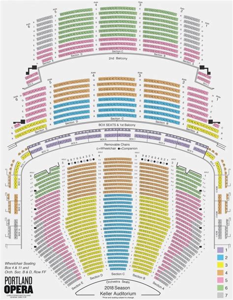 Temple Live Cleveland Seating Chart