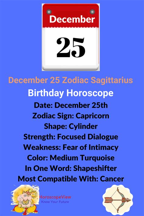 December 25th Zodiac Sign Zodiac Signs Birthday Horoscope Horoscope