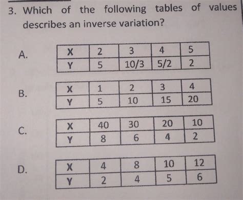 Which Of The Following Tables Of Values Describes An Inverse Variation