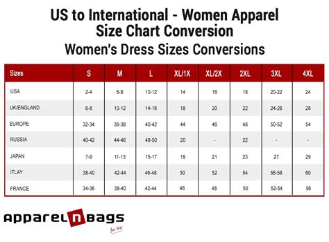 Us To International Women Apparel Size Conversion Chart